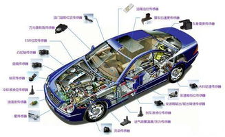 智能交通新紀(jì)元 人工智能、物聯(lián)網(wǎng)與傳感器如何重塑道路機動車