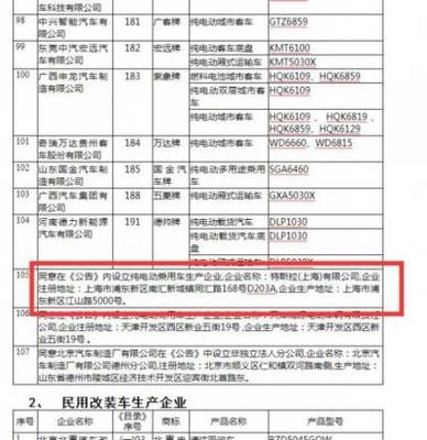 芯資訊 中國(guó)道路機(jī)動(dòng)車行業(yè)的科技新征途